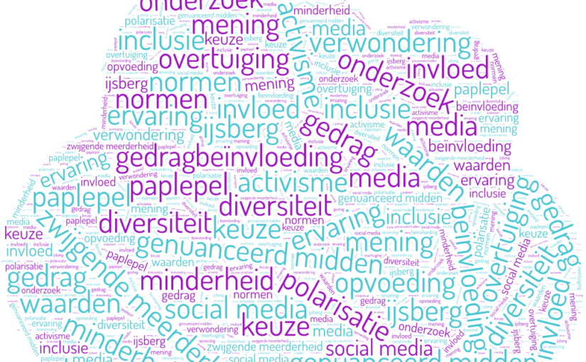 Gedrag is een keuze